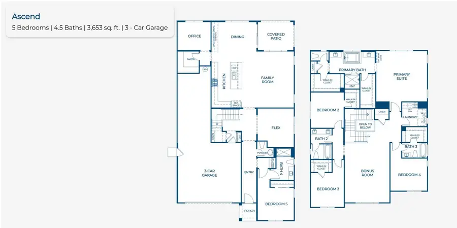 1582 Reverly Drive, Lincoln, CA 95648 - #2