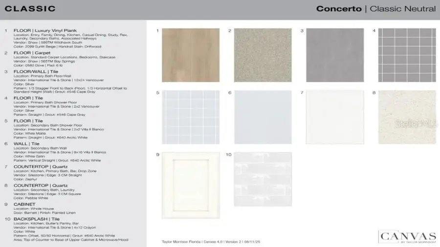 7779 Waning Moon Way, Sarasota, FL 34241 - Image #3