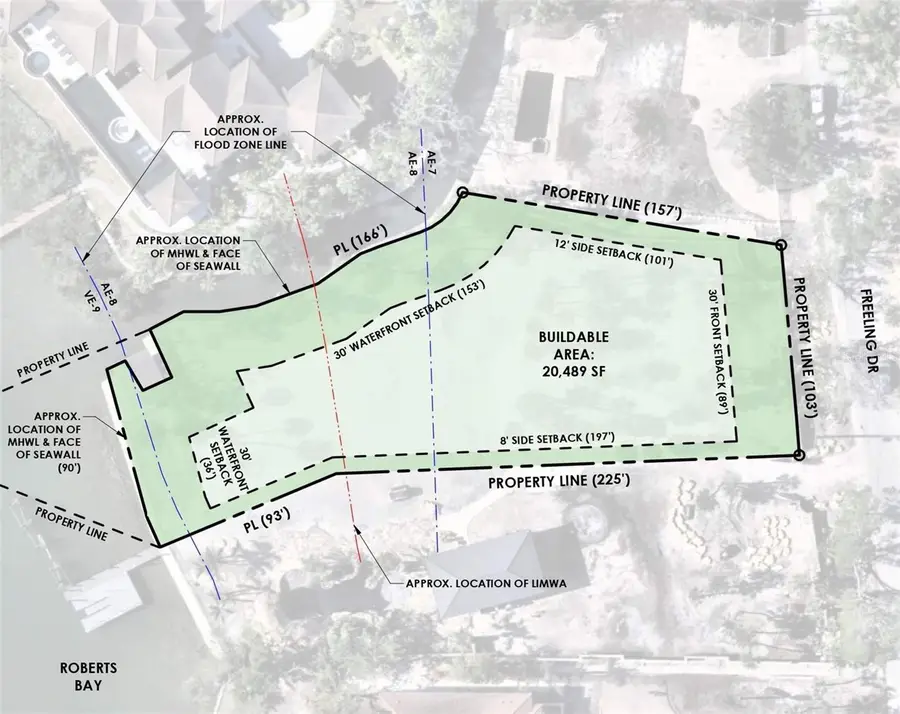 620 Freeling Drive, Sarasota, FL 34242 - Image #3