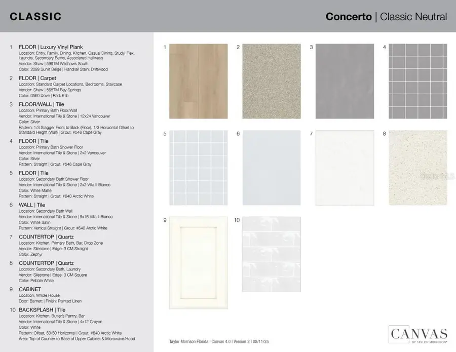 7759 Waning Moon Way, Sarasota, FL 34241 - Image #3