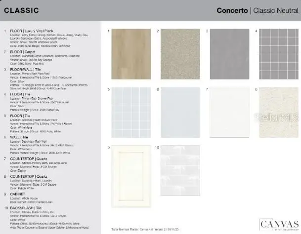 6929 Prairie Oak Way, Nokomis, FL 34275 - #3