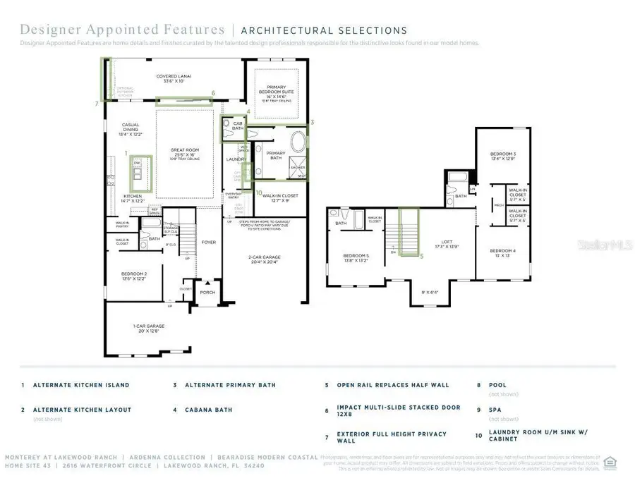 2616 Waterfront Circle, Sarasota, FL 34240 - #3