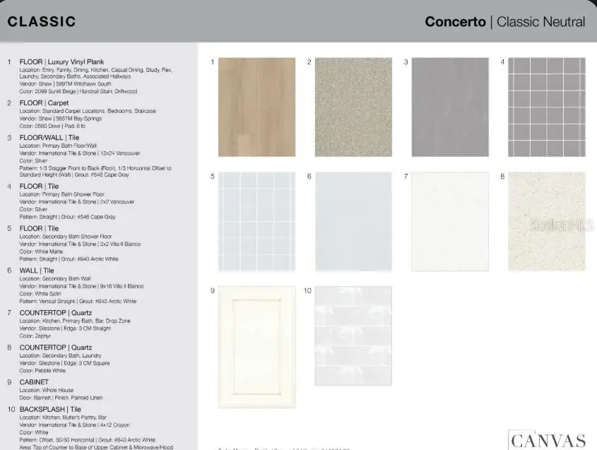 3316 Porto Lane, Bradenton, FL 34211 - #3