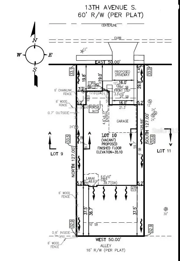 XXXX 13th Avenue S, Saint Petersburg, FL 33712 - #1