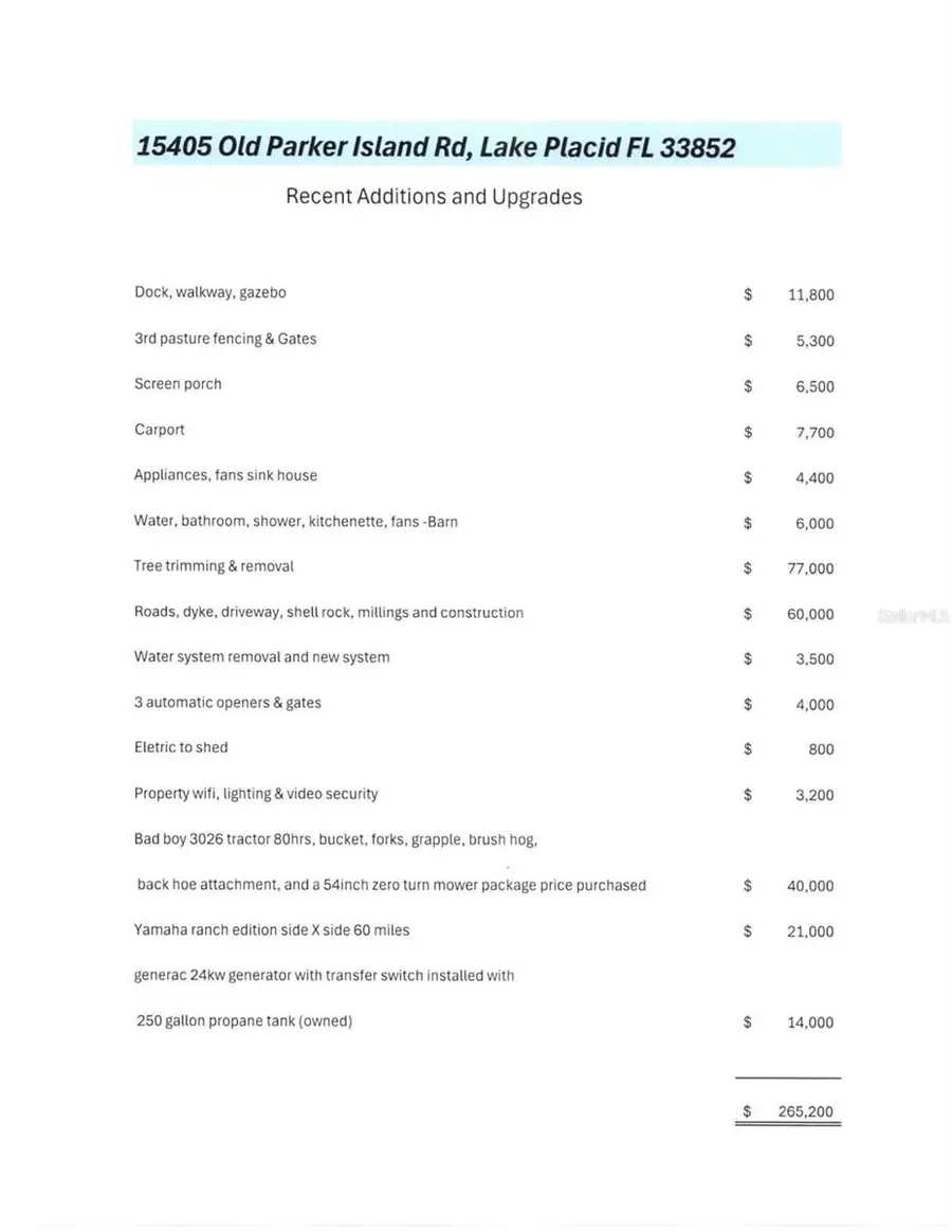 15405 Old Parker Island Road, Lake Placid, FL 33852 - #3