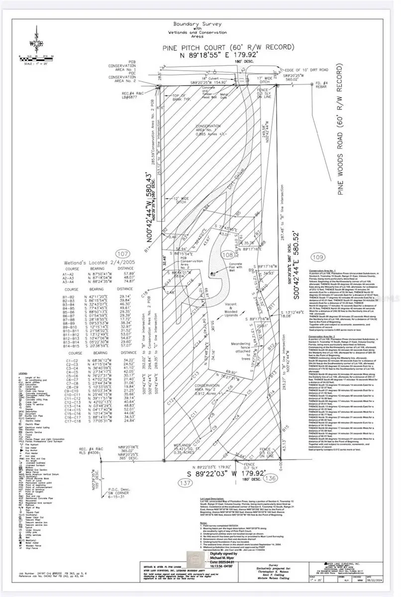 3781 Pine Pitch Court, Ormond Beach, FL 32174 - Image #3