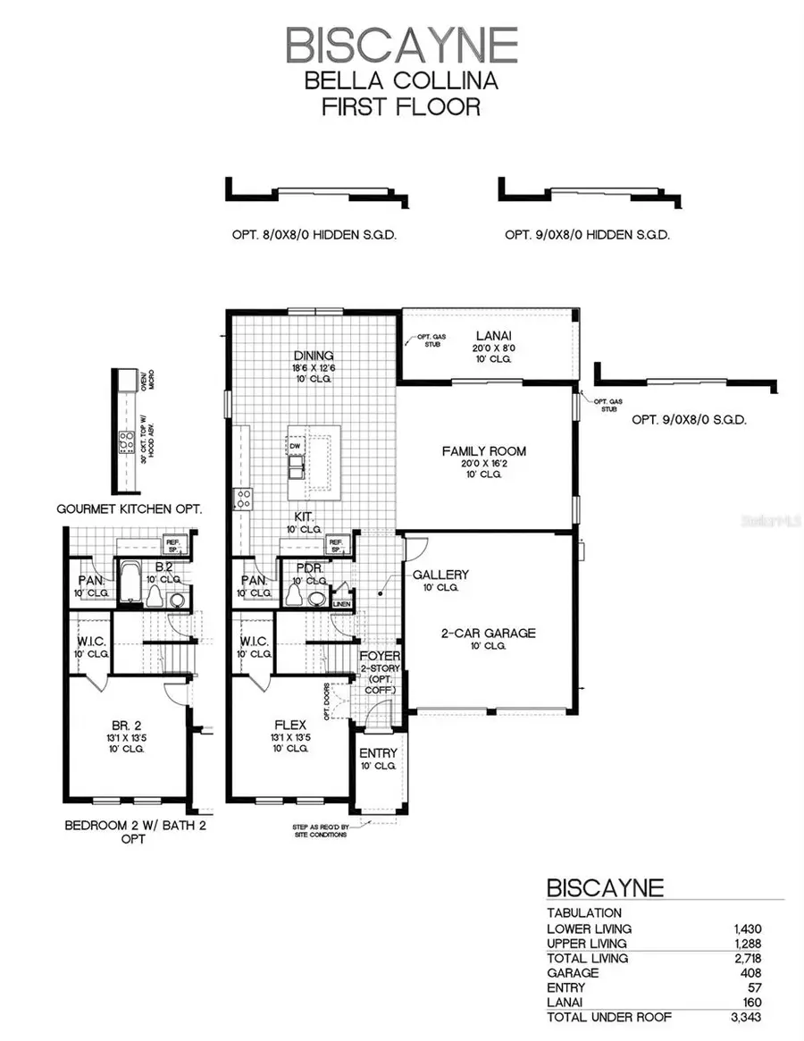 2260 Axel Street, Minneola, FL 34715 - #3