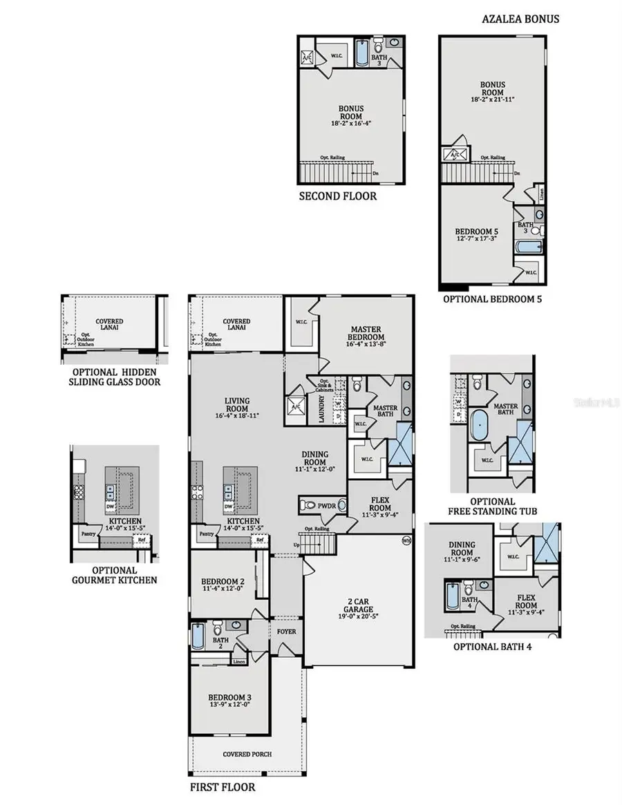 3194 Sailhouse Drive, Saint Cloud, FL 34771 - #2