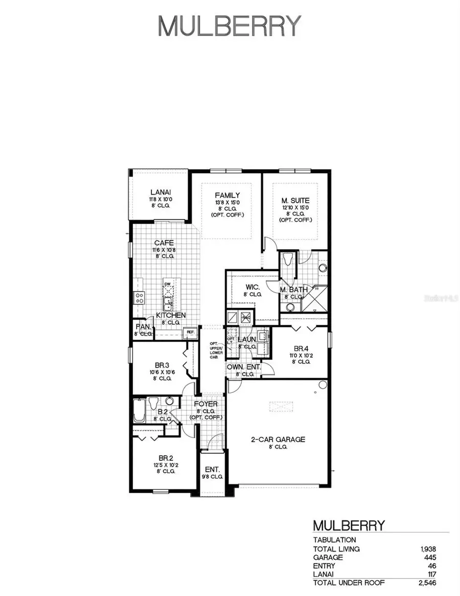 5715 Hiawassee Road, Okahumpka, FL 34762 - #2