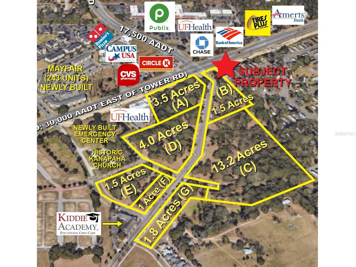 SW 75th Street, Gainesville, FL 32608 - #1