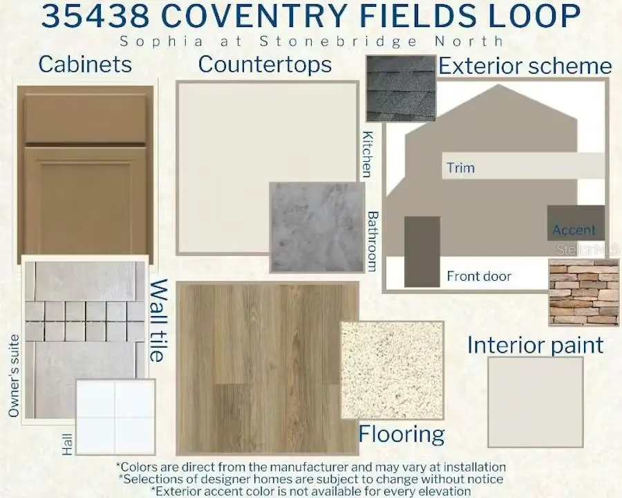 35438 Coventry Fields Loop, Zephyrhills, FL 33541 - #3