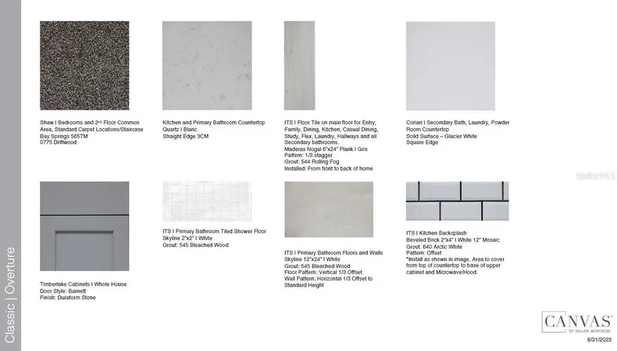 669 Junonia Boulevard, New Smyrna Beach, FL 32168 - Image #3