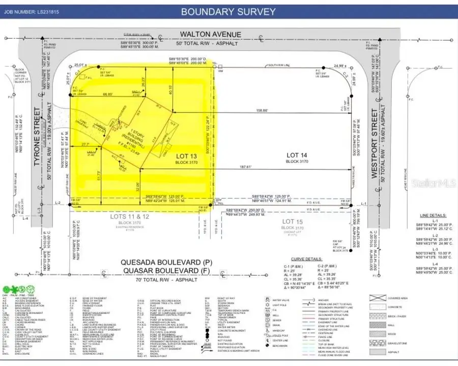 1160 Tyrone Street, Port Charlotte, FL 33952 - #3