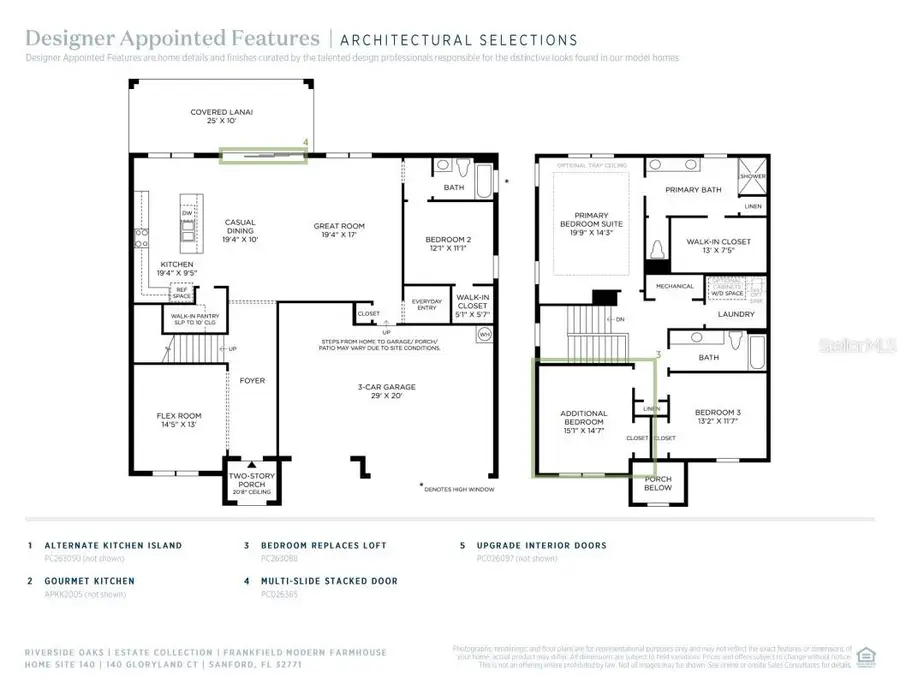 1012 Gloryland Court, Sanford, FL 32771 - #2