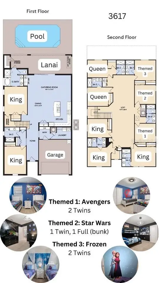 3617 Lily Lane, Davenport, FL 33897 - #2
