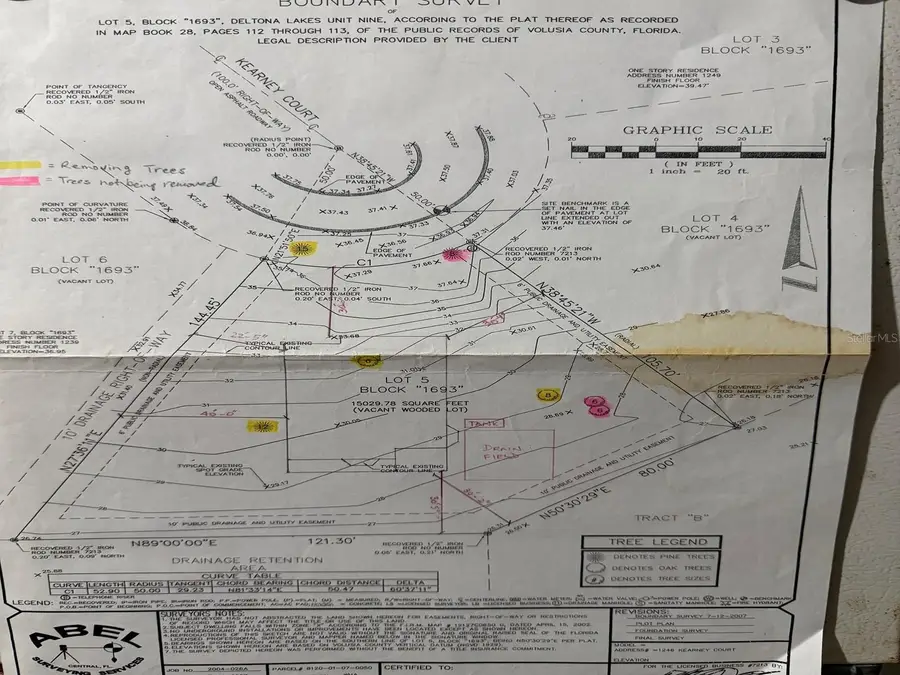 1246 Kearney Court, Deltona, FL 32738 - #3