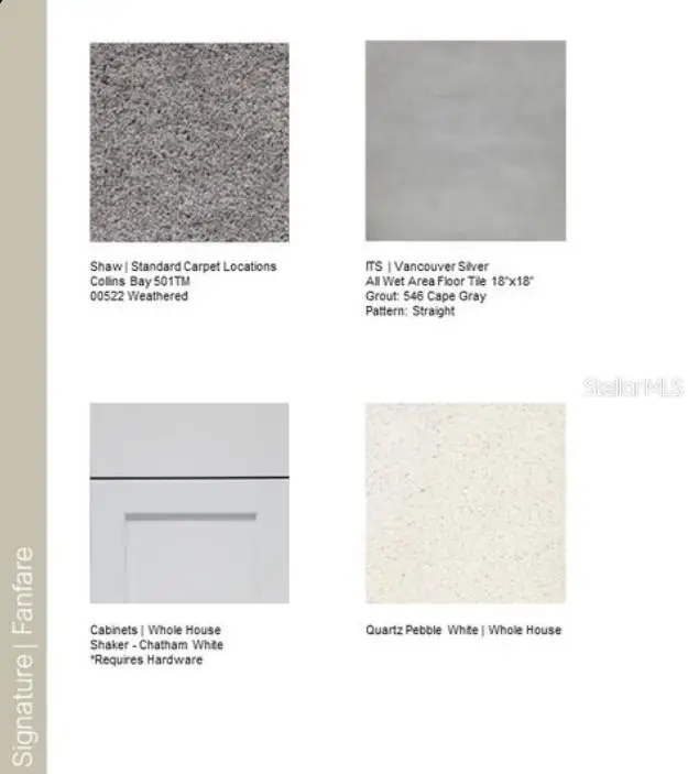 200 Streamwater Way, Groveland, FL 34736 - #3