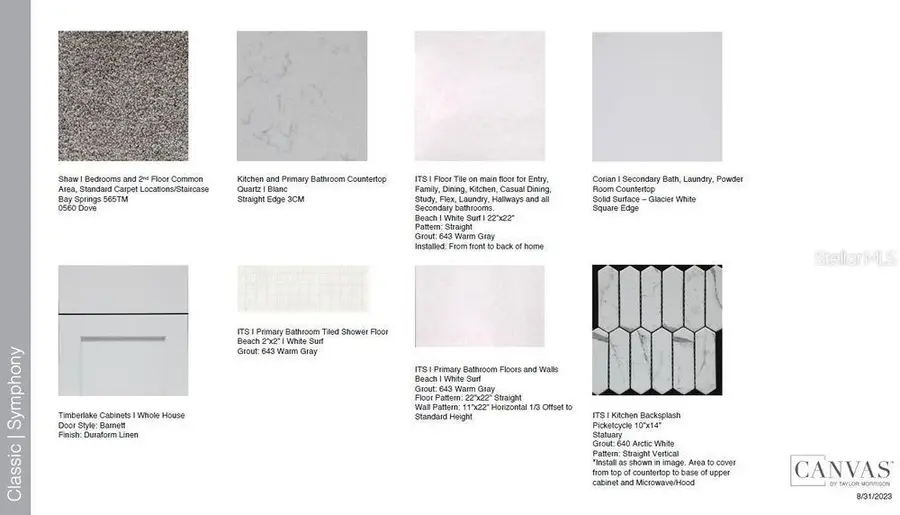 5259 Bowspirit Way, Saint Cloud, FL 34771 - #3