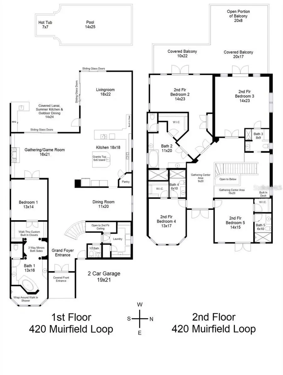 420 Muirfield Loop, Reunion, FL 34747 - #3