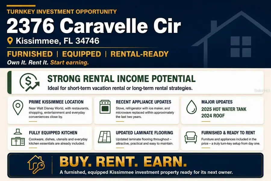 2376 Caravelle Circle, Kissimmee, FL 34746 - #3