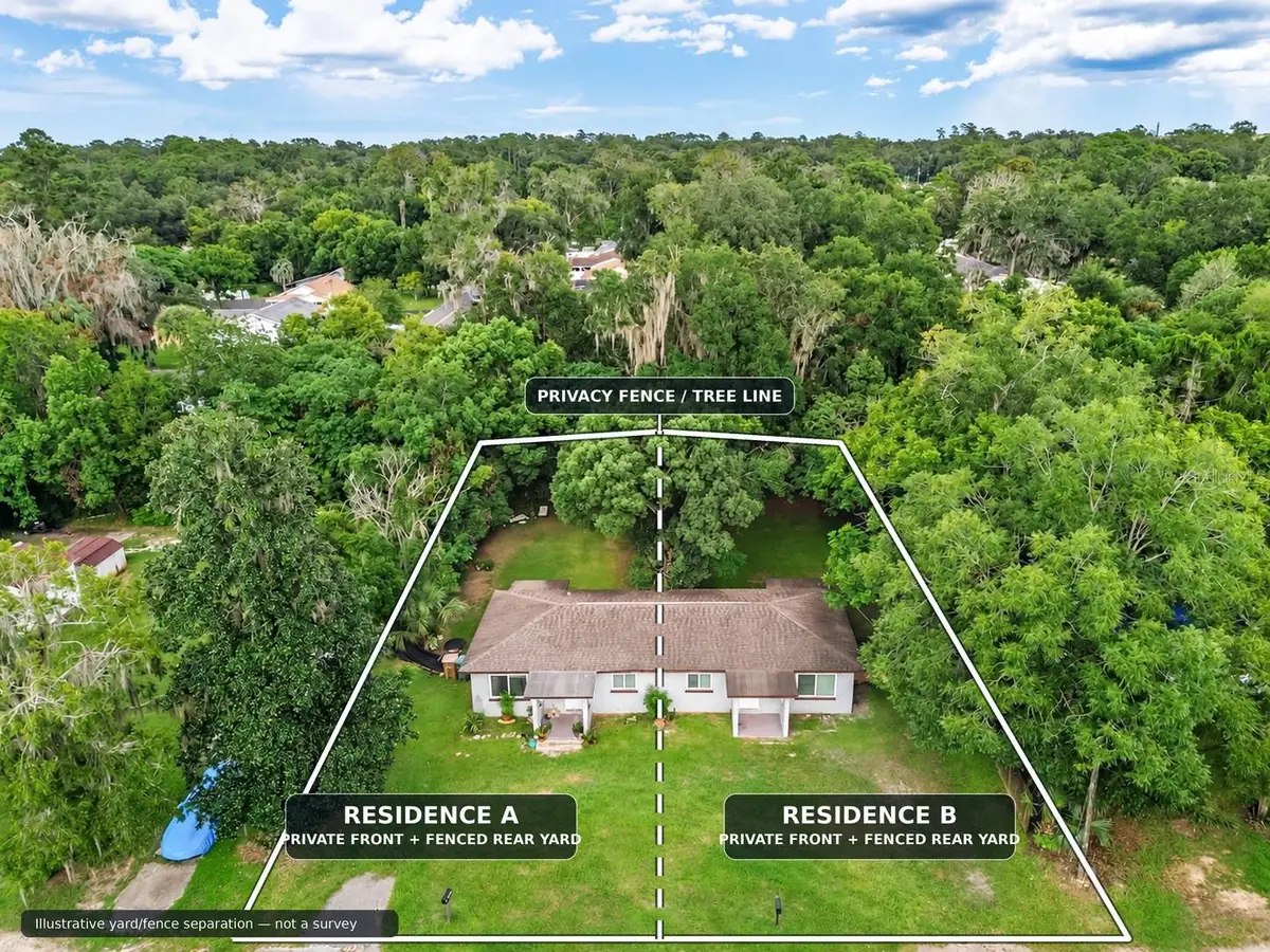 1135 NE 9th Avenue, Ocala, FL 34470 - #1