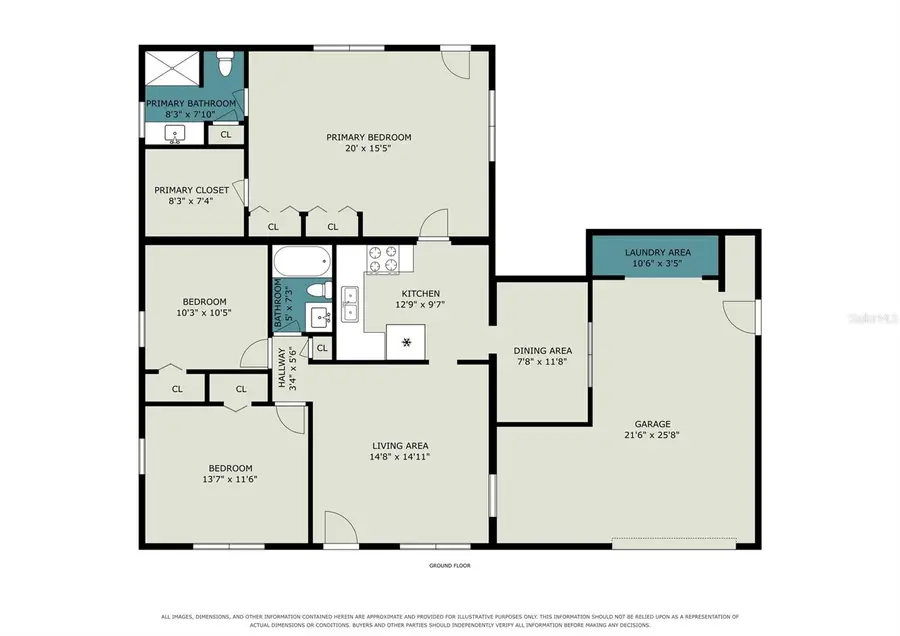 2417 S Myrtle Avenue, Sanford, FL 32771 - #2