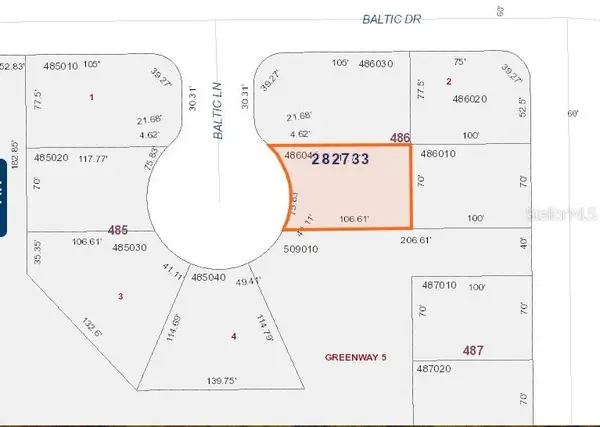 1222 Baltic Lane, POINCIANA, FL 34759