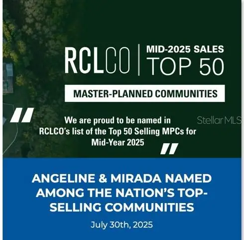 16808 Forge Surf Street, Land O Lakes, FL 34638 - Image #2