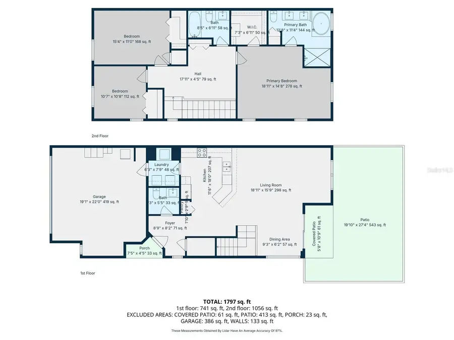 4068 Alan Drive, Largo, FL 33771 - #2