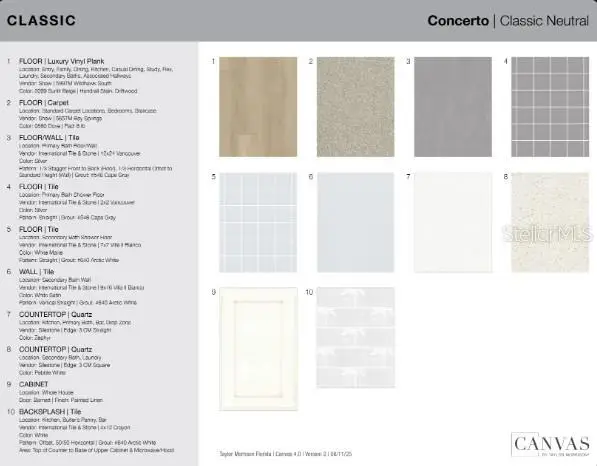 3887 Immacolata Way, Wesley Chapel, FL 33543 - #3