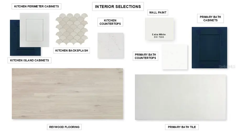 4397 Southern Valley Loop, Brooksville, FL 34601 - #2