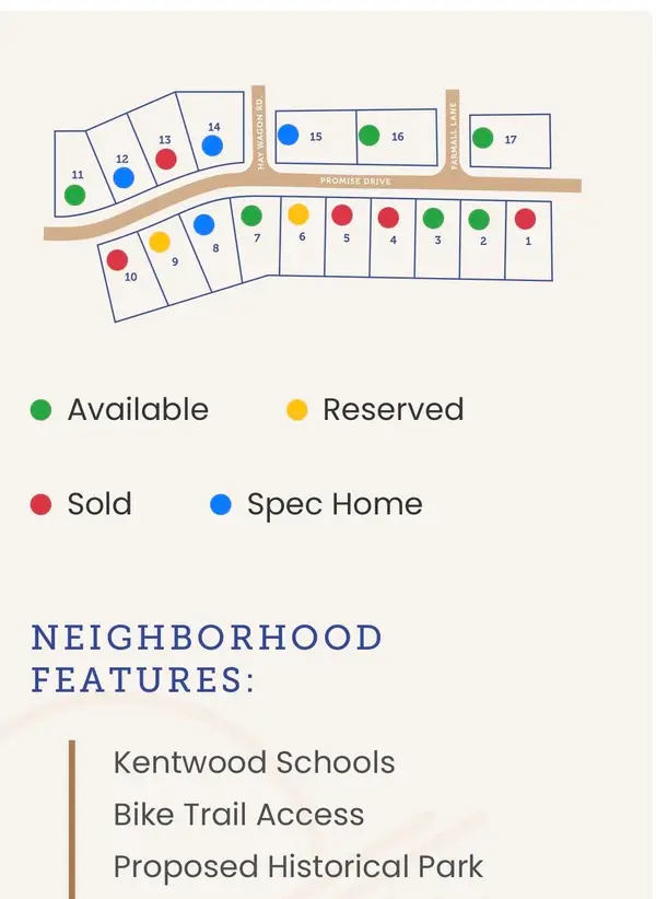 5789 Farmall Lane Se, Kentwood, MI 49508