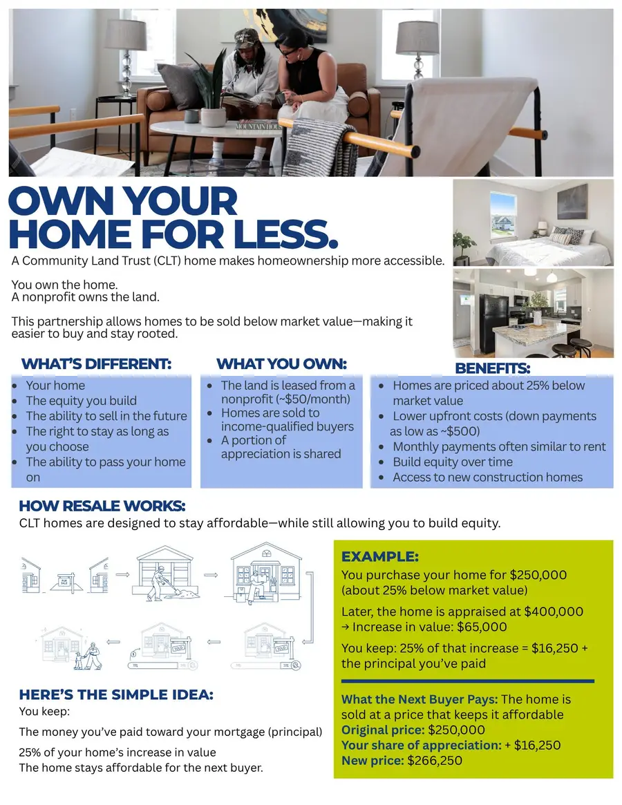 2109 Willard Avenue Se, Grand Rapids, MI 49507 - #3