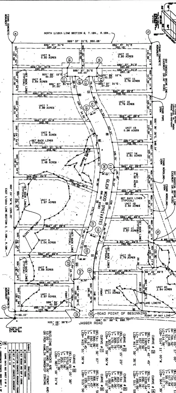 N. Glen Wood Dr. #19, Ludington, MI 49431