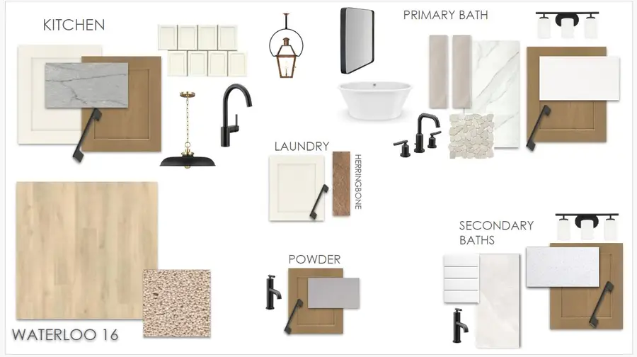 3148 Vanessa Lynne Lane, Johns Island, SC 29455 - Image #3