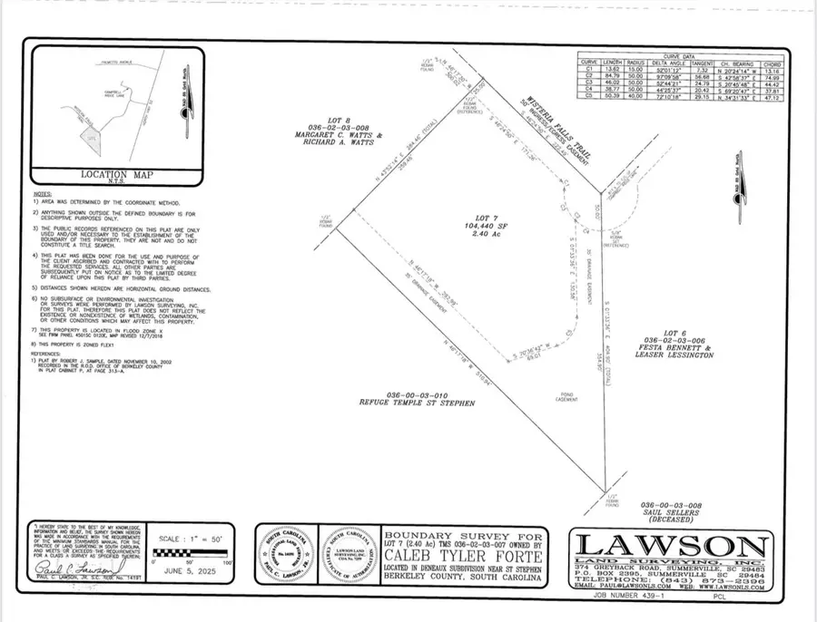 Lot 7 Wisteria Falls Trail, Saint Stephen, SC 29479 - #3