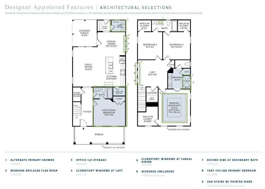 140 Falaise Street, Charleston, SC 29492 - #2