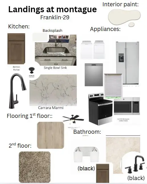 420 Duskywing Drive, Goose Creek, SC 29445 - Image #1