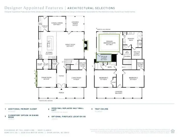 2026 Sea Water Drive, Charleston, SC 29412 - Image #3