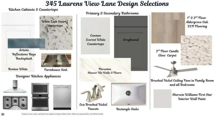 345 Laurens View Lane, Charleston, SC 29492 - #2