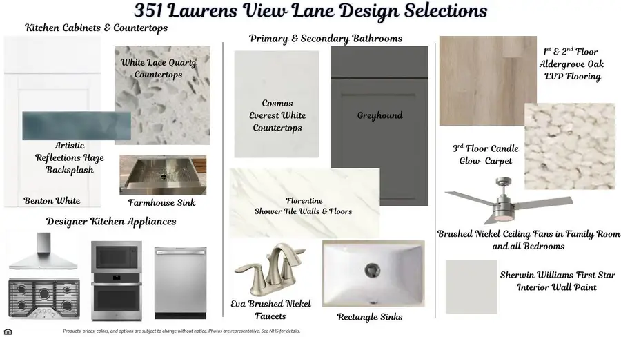 351 Laurens View Lane, Charleston, SC 29492 - #2