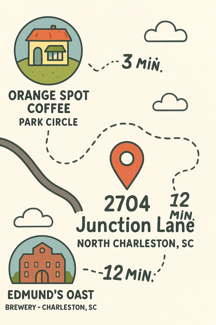 2704 Junction Lane, North Charleston, SC 29405 - Image #2