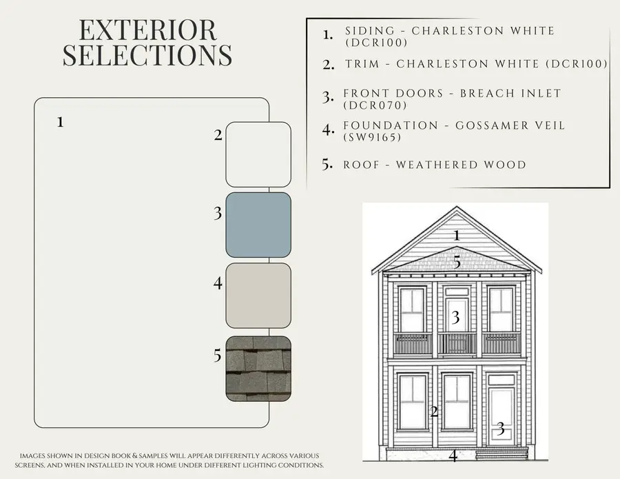 518 Ivy Green Lane, Summerville, SC 29486 - #2