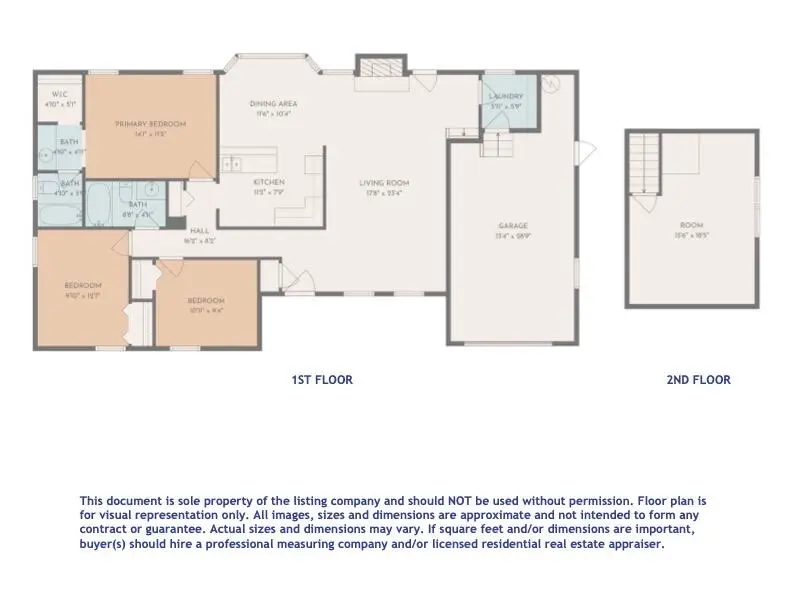 106 Pelican Street, Ladson, SC 29456 - #3