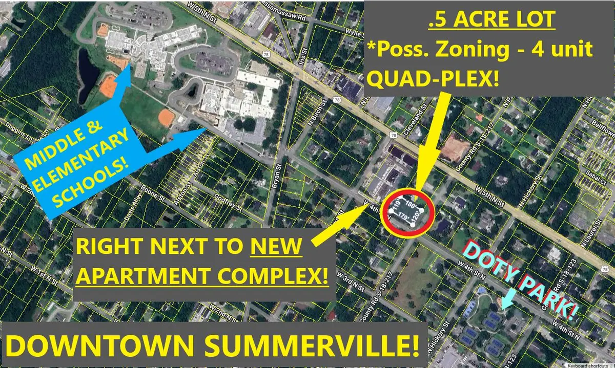 0 N Palmetto Street, Summerville, SC 29483 - #1