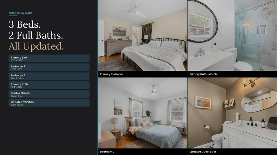 5325 Helene Drive, North Charleston, SC 29418 - #3