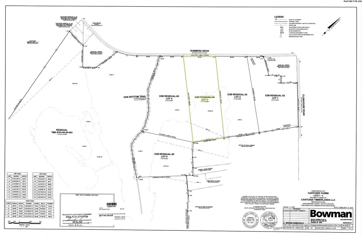 1739 Summers Drive, Ridgeville, SC 29472 - #1