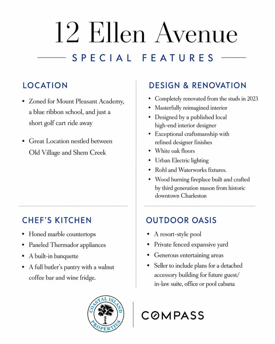 12 Ellen Avenue, Mount Pleasant, SC 29464 - #3