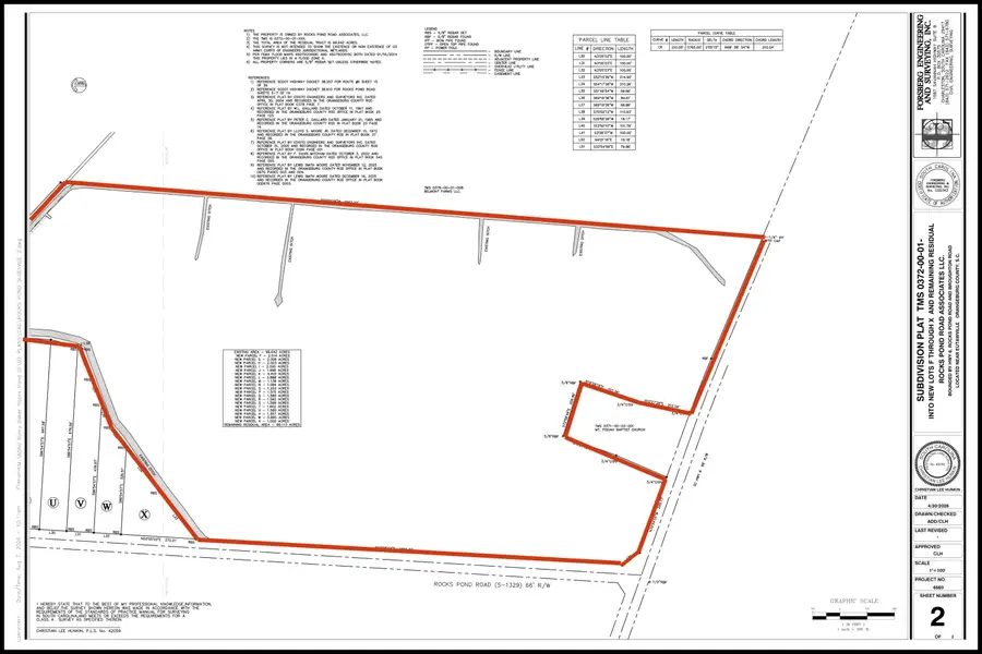 0 Hwy 6, Eutawville, SC 29048 - #2