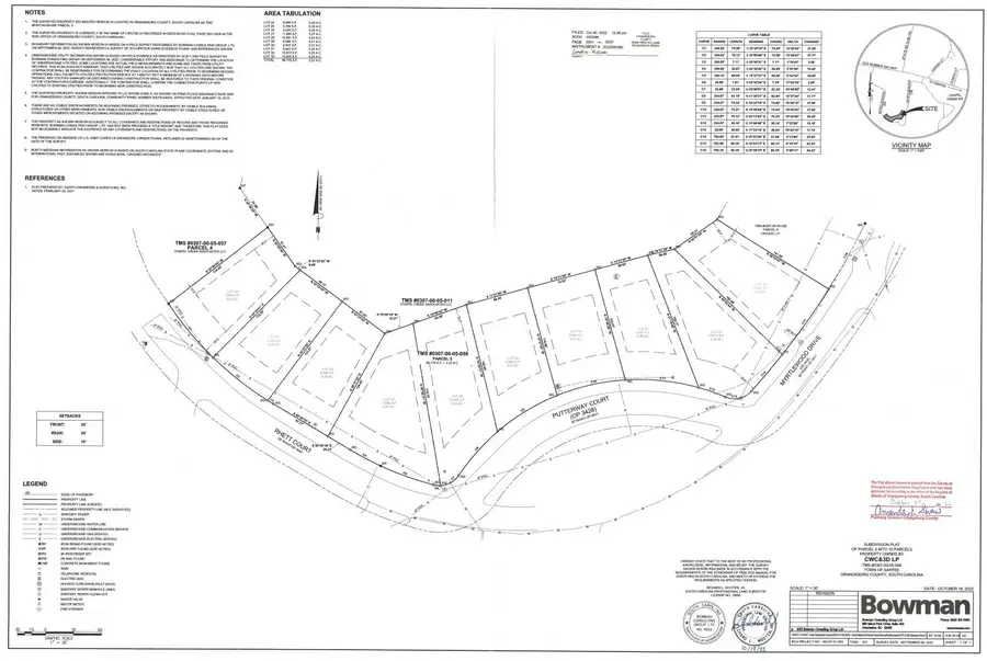 0 Putterway Court, Santee, SC 29142 - #2